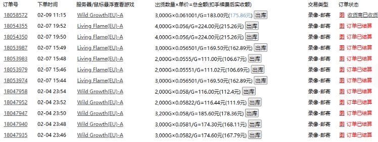 老款游戏全自动打金搬砖,单号一天收益2张左右,多号操作每天轻松日入多张【揭秘】-赚金金-技能学习分享