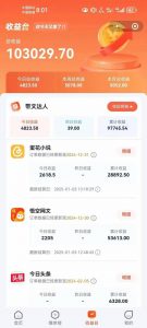 小说推文全部玩法,用正确方法去实操,就能跑通,收益非常能打-赚金金-技能学习分享