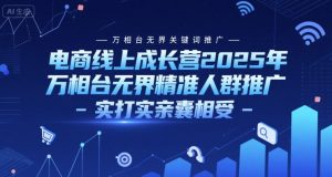电商线上成长营2025年,万相台无界关键词推广-万相台无界精准人群推广-实打实亲囊相受-赚金金-技能学习分享