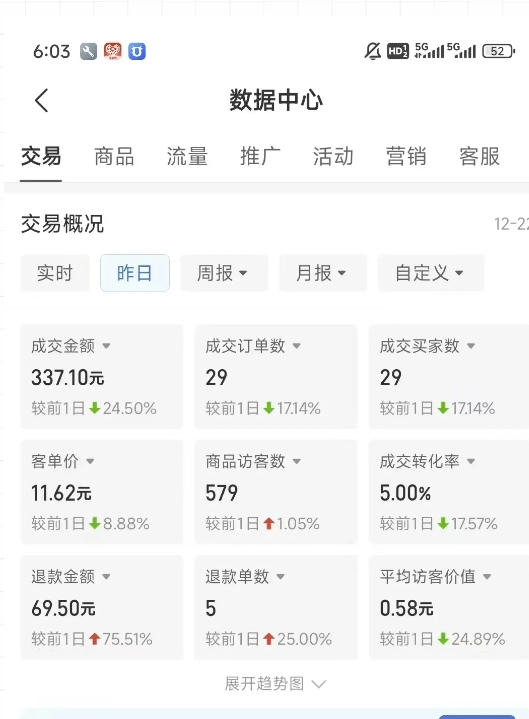 虚拟资料第四期，波浪思路+撸单玩法，新增闲鱼独家玩法-赚金金-技能学习分享