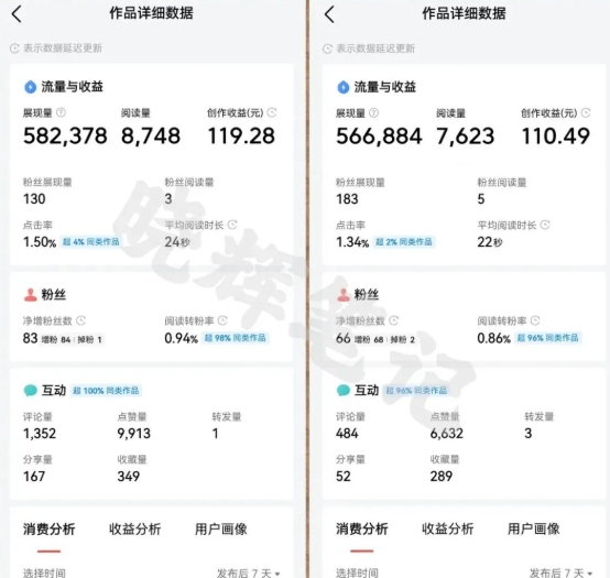 2025年今日头条新玩法，我用这个方法，一天挣了5张+-赚金金-技能学习分享