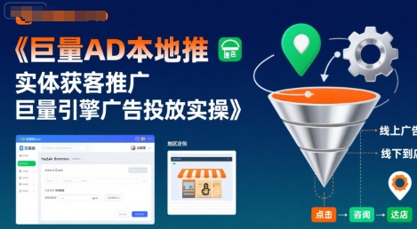 巨量AD本地推实体获客推广，巨量引擎广告投放实操-赚金金-技能学习分享