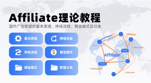 Affiliate理论教程，国外广告联盟的基本原理、挣钱流程、佣金模式及分类-赚金金-技能学习分享