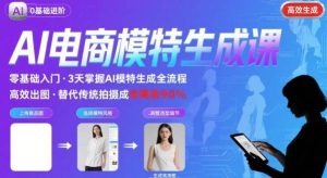 AI模特进阶课程,0基础高效生成逼真电商模特图-赚金金-技能学习分享