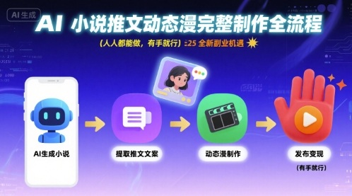 AI小说推文动态漫完整制作全流程，人人都能做，有手就行，全新副业机遇-赚金金-技能学习分享
