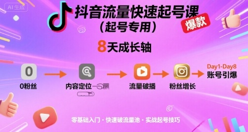 抖音流量快速起号课（起号专用），8天带你做爆自己的账号-赚金金-技能学习分享