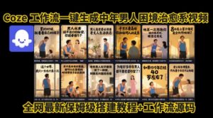 coze工作流一键生成”中年男人困境扎心高涨粉高播放量图文视频”保姆级拆解教程,无需剪辑,无需拍摄写文案-赚金金-技能学习分享