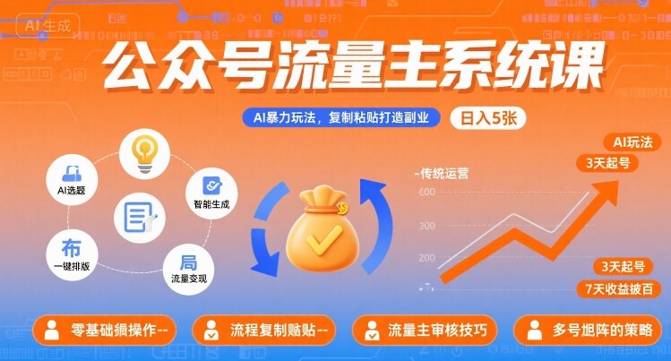 公众号流量主系统课，AI暴力玩法，复制粘贴打造副业，日入5张 +【附工具指令】-赚金金-技能学习分享