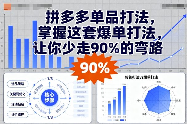 拼多多单品打法，掌握这套爆单打法，让你少走90%的弯路-赚金金-技能学习分享