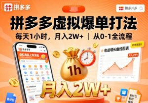 拼多多虚拟爆单打法,每天1小时,月入2W+,从0-1全流程-赚金金-技能学习分享