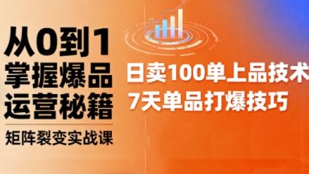 抖音小店爆品打造与矩阵裂变实战课，从0到1掌握爆品运营秘籍-赚金金-技能学习分享