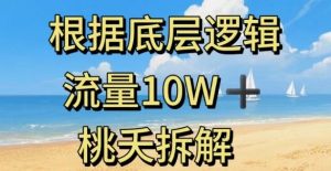 据底层逻辑,流量10W+,以安全知识科普为例-赚金金-技能学习分享