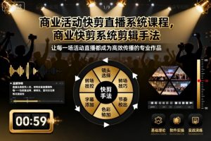 商业活动快剪直播系统课程,商业快剪系统剪辑手法-赚金金-技能学习分享