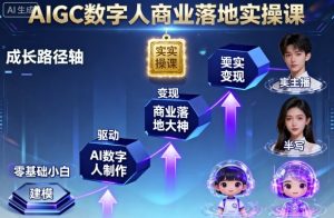 AIGC数字人商业落地实操课,从零基础小白到AI数字人大神-赚金金-技能学习分享