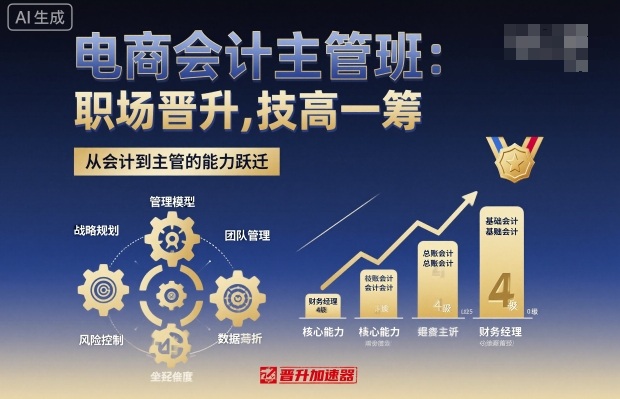 电商会计主管班，职场晋升，技高一筹-赚金金-技能学习分享