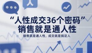 人性成交36个密码,销售就是通人性,成交就是搞定人-赚金金-技能学习分享
