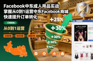 Facebook中东成人用品实战，掌握从0到1运营中东Facebook商城，快速提升订单转化-赚金金-技能学习分享