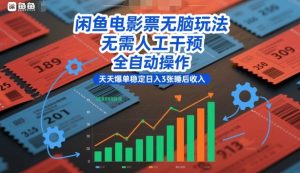 闲鱼电影票无脑玩法，无需人工干预，全自动操作，天天爆单稳定日入3张睡后收入【揭秘】-赚金金-技能学习分享