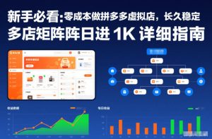 新手必看：零成本做拼多多虚拟店，长久稳定，多店矩阵日进1K详细指南【揭秘】-赚金金-技能学习分享