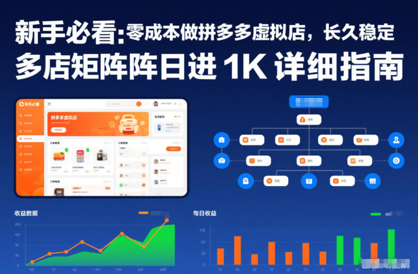 新手必看：零成本做拼多多虚拟店，长久稳定，多店矩阵日进1K详细指南【揭秘】-赚金金-技能学习分享