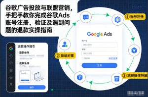 谷歌广告投放与联盟营销，手把手教你完成谷歌Ads账号注册、验证及遇到问题的退款实操指南-赚金金-技能学习分享