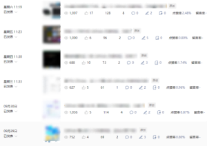 公众号流量主项目必入池,我的玩法分享-赚金金-技能学习分享