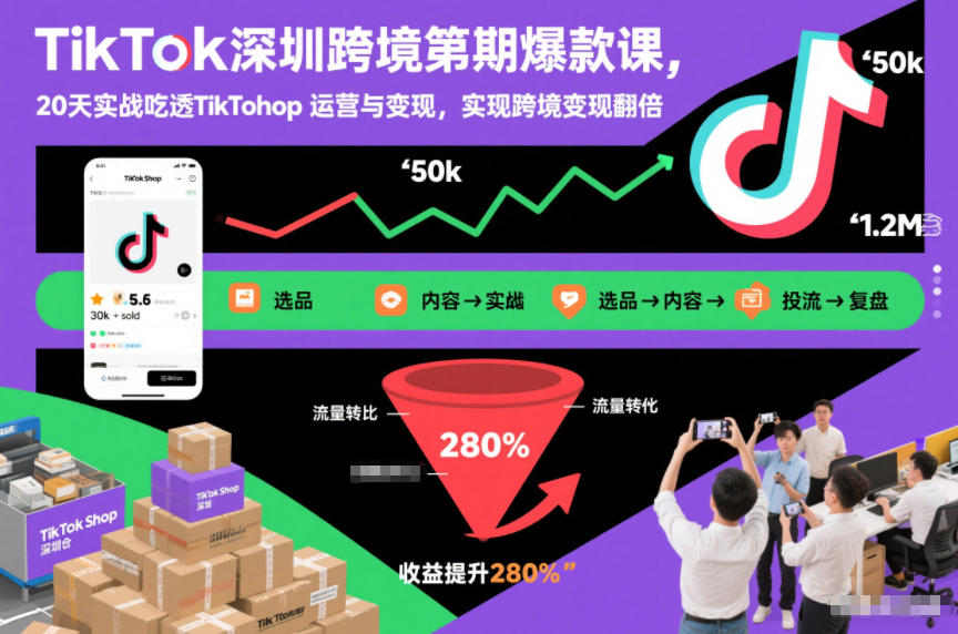 TikTok深圳跨境第2期爆款课，20天实战吃透TikTok Shop运营与变现，实现跨境变现翻倍-赚金金-技能学习分享