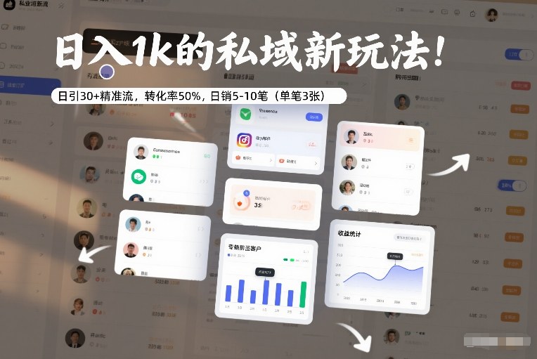 日入1k的私域新玩法：日引30+精准流，转化率50%，日销5-10笔（单笔3张）-赚金金-技能学习分享