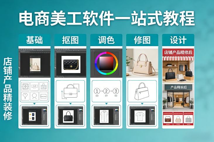 电商美工软件一站式教程，基础/抠图/调色/修图/设计，店铺产品精装修-赚金金-技能学习分享