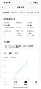 抖音35W粉丝博主AI解压视频制作教学，从零开始用AI打造爆款解压视频，涨粉变现两不误-赚金金-技能学习分享