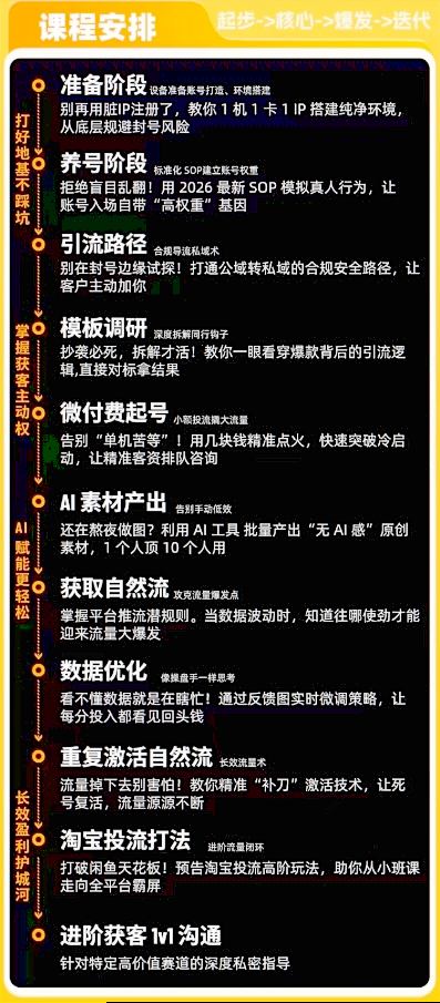 闲鱼矩阵获客，2026流量新密码，只要闲鱼还在，你的行业就有无限精准的客源-赚金金-技能学习分享