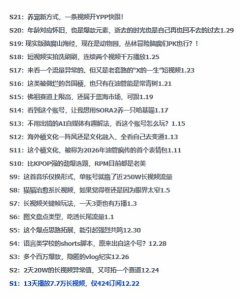 2026年油管情报包，youtube热门玩法风向标，助力创作者精准踩中风口，实现流量与变现的双重突破-赚金金-技能学习分享