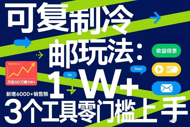 可复制冷邮件玩法：月投50刀賺1W+，新增6000+销售额，3个工具零门槛上手-赚金金-技能学习分享