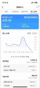 抖音某博主的AI绘画视频教学,可进伙伴计划跟精选,作品制作简单,日收益6张+-赚金金-技能学习分享