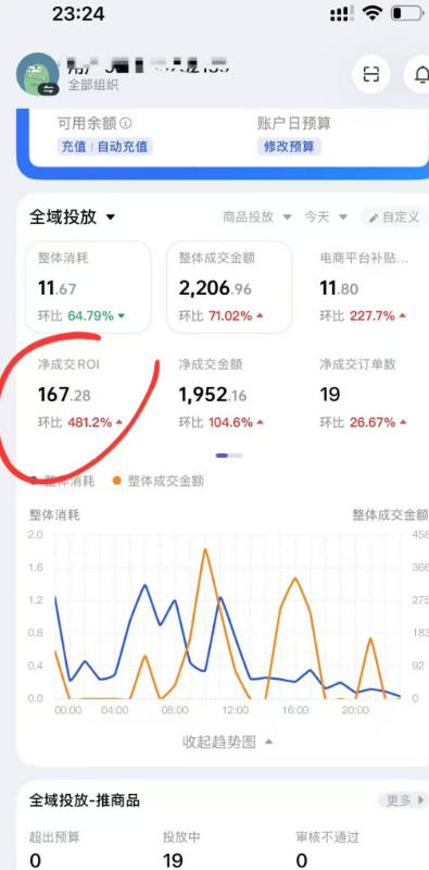 外面卖599的短视频带货投流课：从千川起号到爆款起量，全套好物投流打品实战玩法-赚金金-技能学习分享