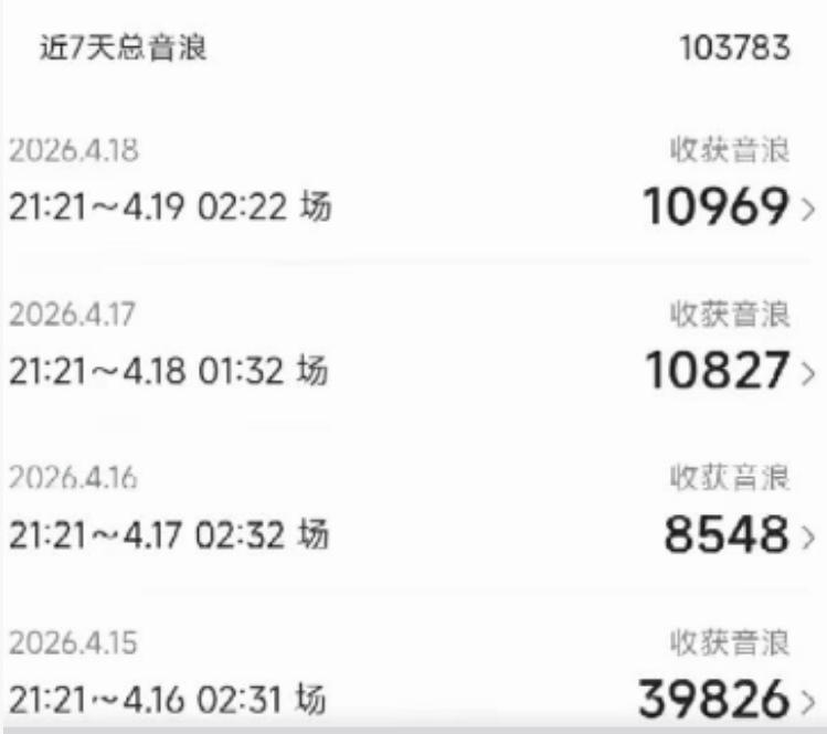 外面卖1600抖音美女无人直播撸音浪项目，号称不封号，当场最高撸6W音浪！【附详细教程】-赚金金-技能学习分享