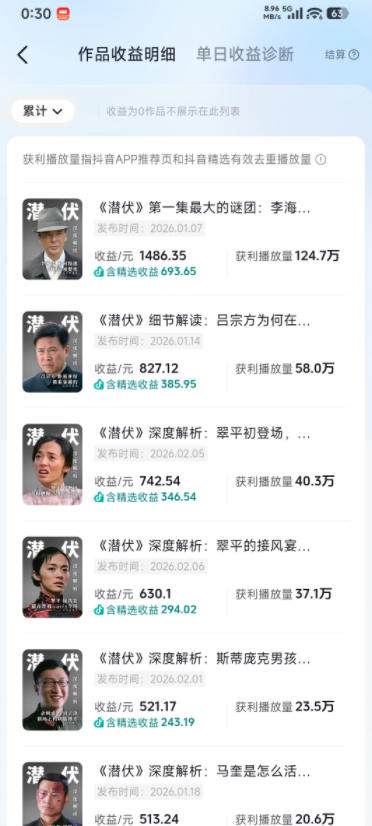 影视动漫创作实战教学：新手从0到1轻松签约抖音独家-赚金金 - 零基础副业|AI变现|短视频运营实战干货