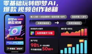 零基础玩转即梦AI,爆款视频创作秘籍-赚金金-技能学习分享