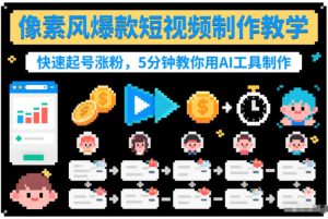 像素风爆款短视频制作教学，快速起号涨粉，5分钟教你用AI工具制作-赚金金-技能学习分享