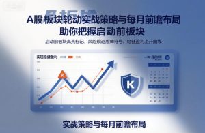 A股板块轮动实战策略与每月前瞻布局，助你把握启动前板块，规避风险，实现稳健盈利-赚金金-技能学习分享
