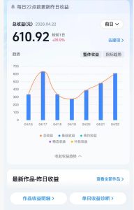 抖音24W博主:100种人生副本动画教学-赚金金 - 零基础副业|AI变现|短视频运营实战干货